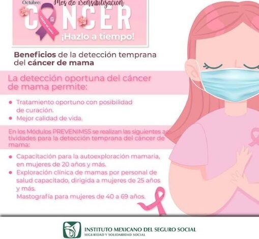 Crear Conciencia Acerca De Los Beneficios De La Detección Oportuna Del