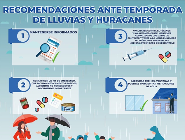 Emiten recomendaciones ante temporada de lluvias y huracanes – News Hidalgo